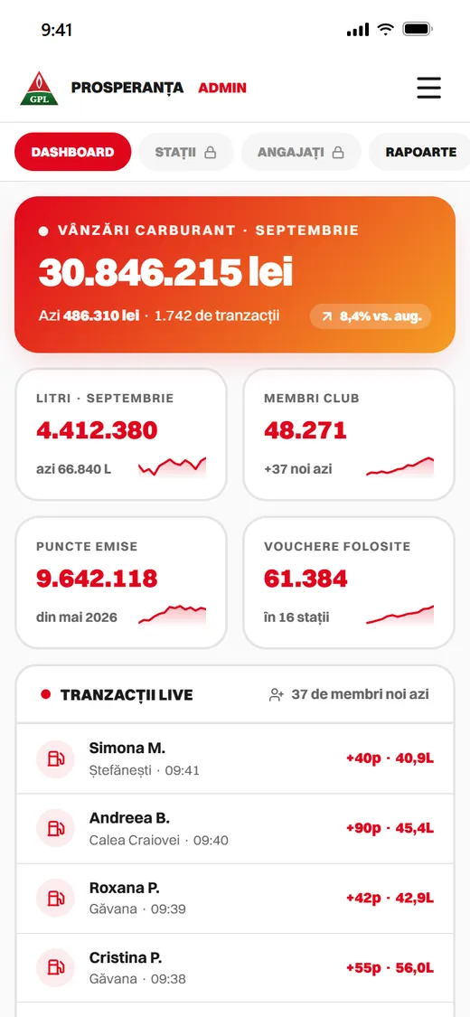 Prosperanța Club, varianta de telefon